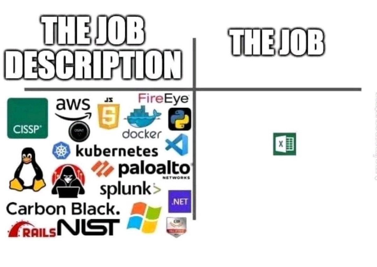 ShitpostGateway (@shitpostgate) on Twitter photo 