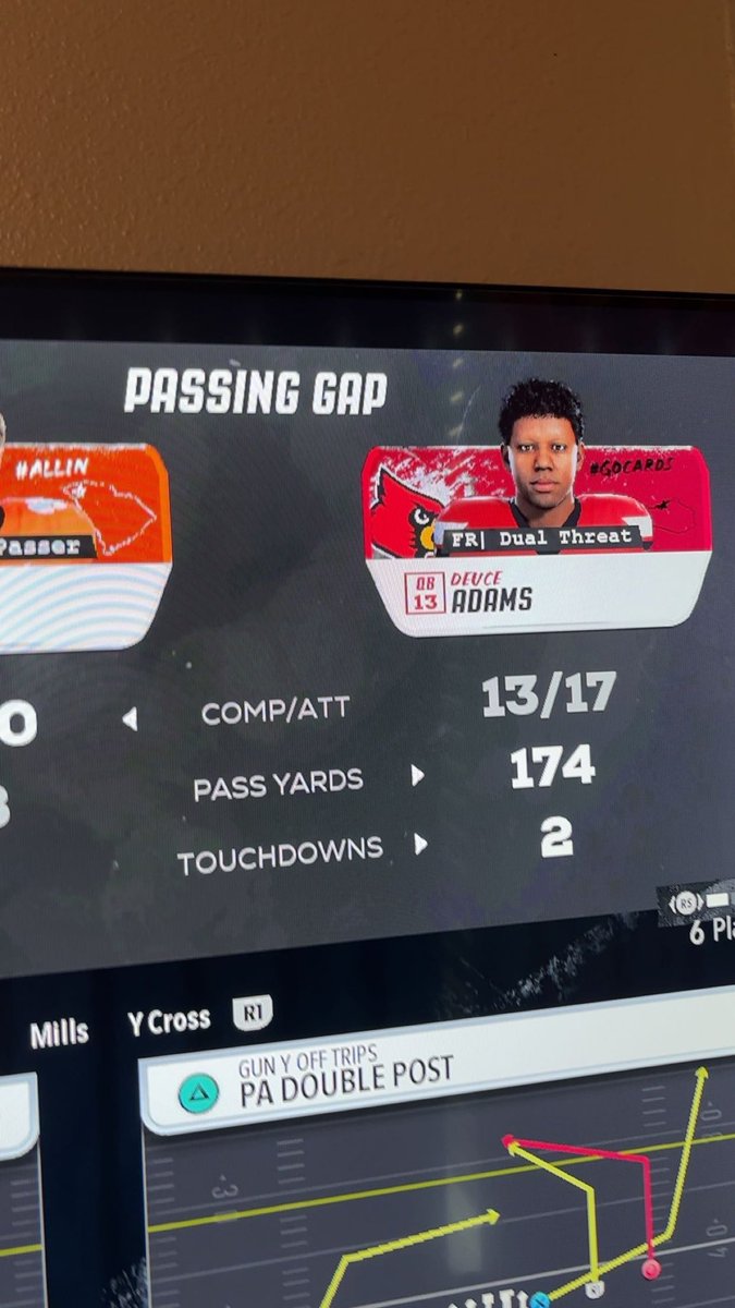 83playmaker's tweet image. Got my guy looking like Russ Wilson 😂. 
#GoCards