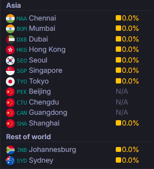 chospone's tweet photo. no way every steam server in the world is down 💀 praying for my boy gaben https://t.co/qvxP2Twz4a