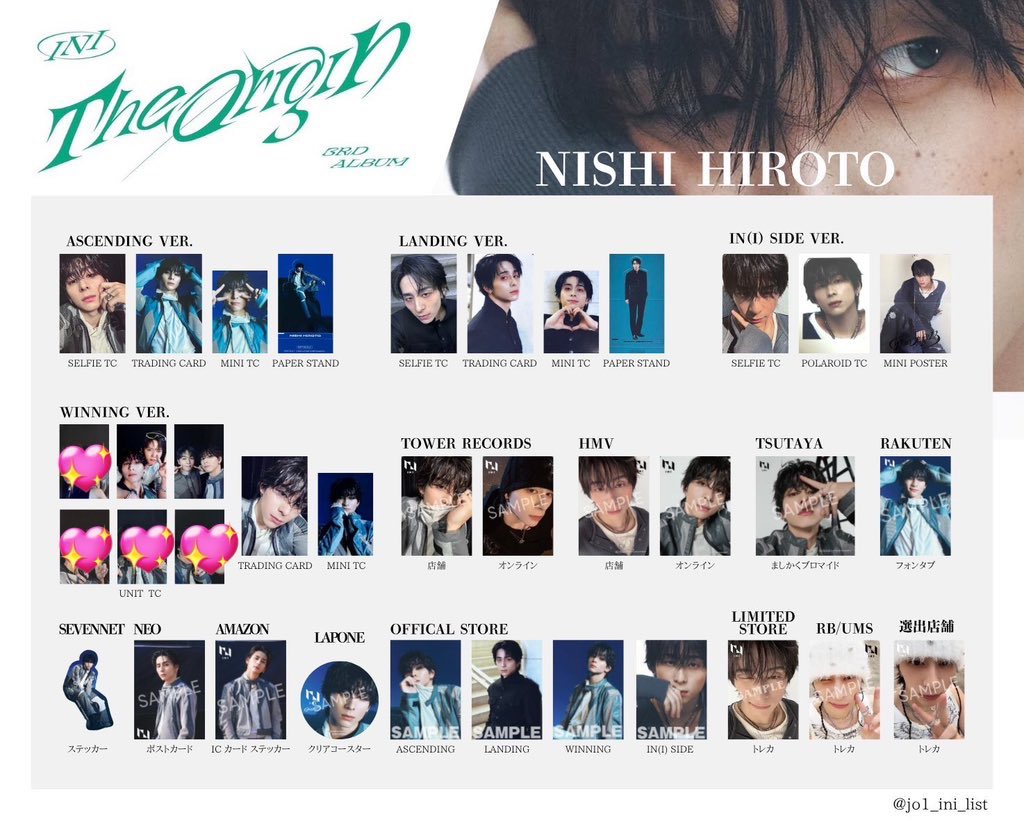 INI THE ORIGIN ケミトレカ　封入 INI THE ORIGIN ケミ トレカ 28種 木村 藤牧 髙塚 尾崎 後藤