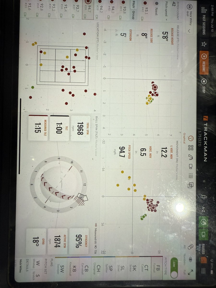 Nick Wiley tweet media