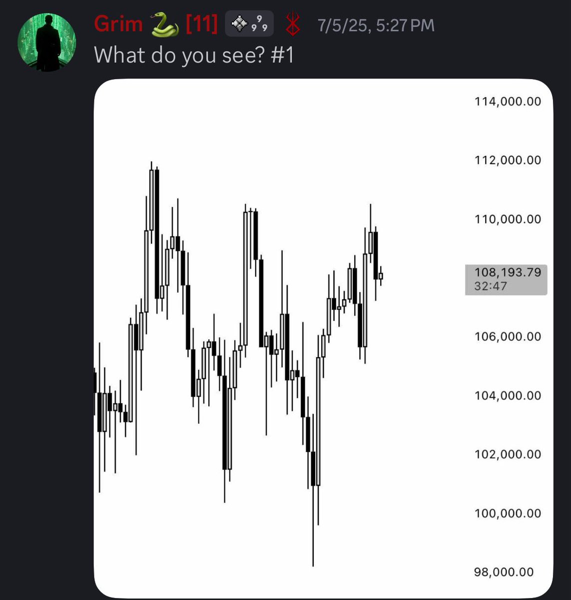 InnerCircleGrim's tweet image. My students see the move before it happens. Others call it random, blind to the method in the madness, hidden in sequences most will never see.

Clarity kills confusion. Follow them &amp;amp; they may be kind enough to help you.

@tara_ggg 
@WhyXdot 
@Mr_Caro026