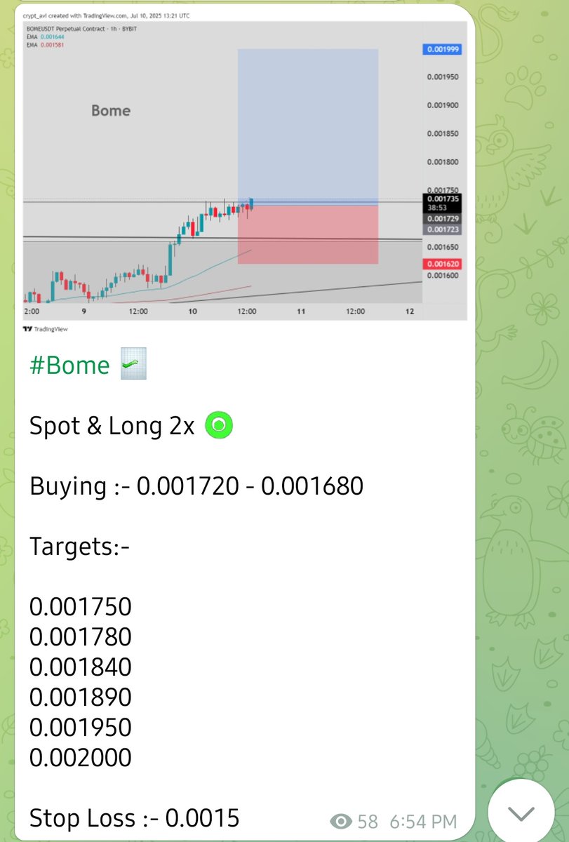 crypto_tech_avi's tweet image. #Bome 📈

Targets :-

0.001750 ✅
0.001780 ✅

t.me/Cryptotechavi 

#bome #bomeusdt #crypto