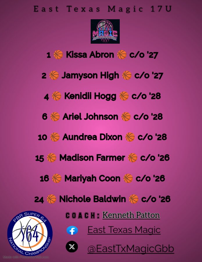 Max Levels Elite (Lady P32) - East Tx tweet media