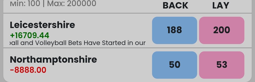 Sagartipster's tweet photo. 🚨 LIVE BET VITALITY BLAST 🚨
⭐ LEICSTERSHIRE VS NORTHMPTON ⭐
1ST ENTRY
NORTHAMPTONSHIRE FAV 1.55 LAY
BE PLUS LEICESTERSHIRE WITH 2 LIMITS
🌐Play Now at https://t.co/Q68n75p5Di
#gamblingX #BlastT20 #ENGvsIND
#CricketTwitter #BettingX #INDvENG https://t.co/FDvL84yRzv