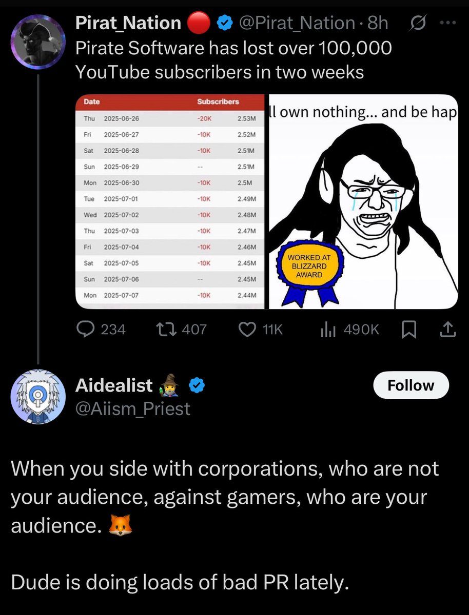"gamers" are trying to make it literally illegal to ever shut down servers for old online game services and when anyone points out that this is totally insane and infeasible from both a financial and cybersecurity standpoint they're canceling them + calling them corpo shills lol