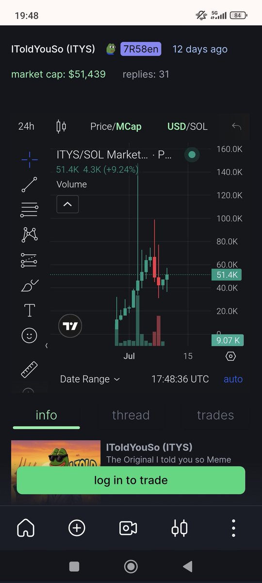 After 13 days since launch, daily chart its looking like a million coin. 2 weeks of slow cook and surviving 3 dips still more bullish than ever at long therm. Comunity is doing amazing job conecting people. Are you still fading $ITYS ? You should not. I TOLD YOU SO @iToldYouCoin