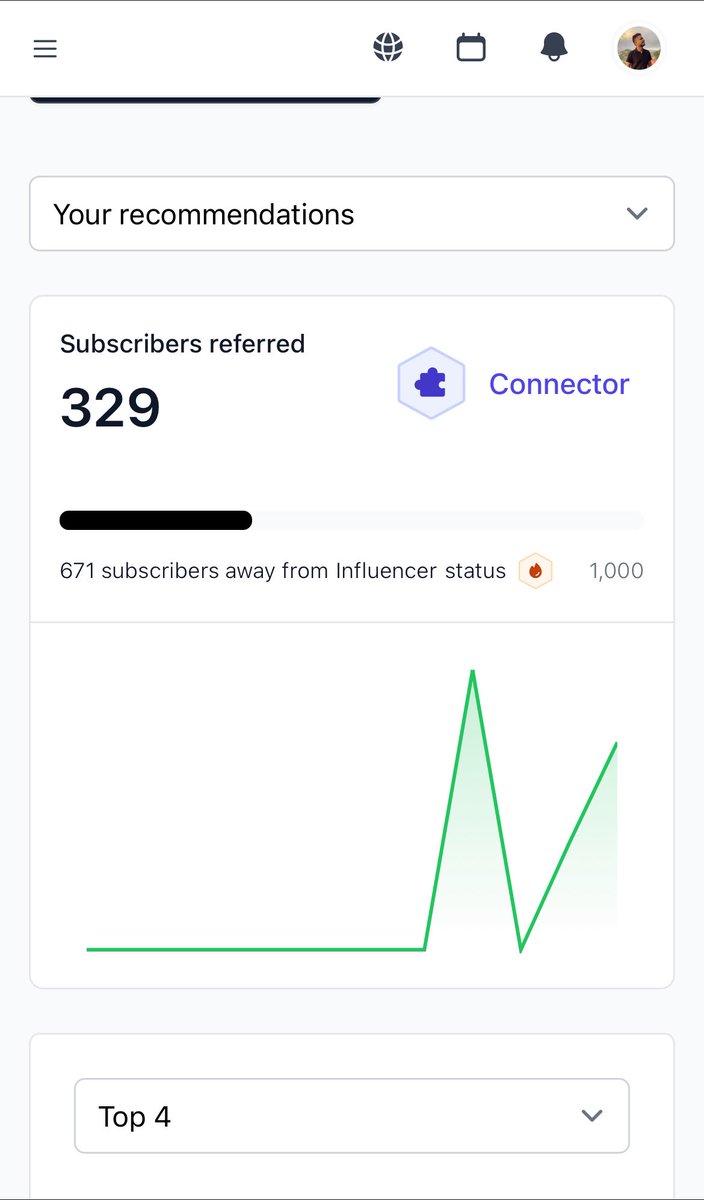 KulDeepSingh Saini (@cooldeep_me) on Twitter photo Already referred 329 subscribers to other newsletters <a href="/beehiiv/">beehiiv π</a>
Top 4 Recommendations working great for newsletter creators. Already referred 329 subscribers to other newsletters <a href="/beehiiv/">beehiiv π</a>
Top 4 Recommendations working great for newsletter creators.