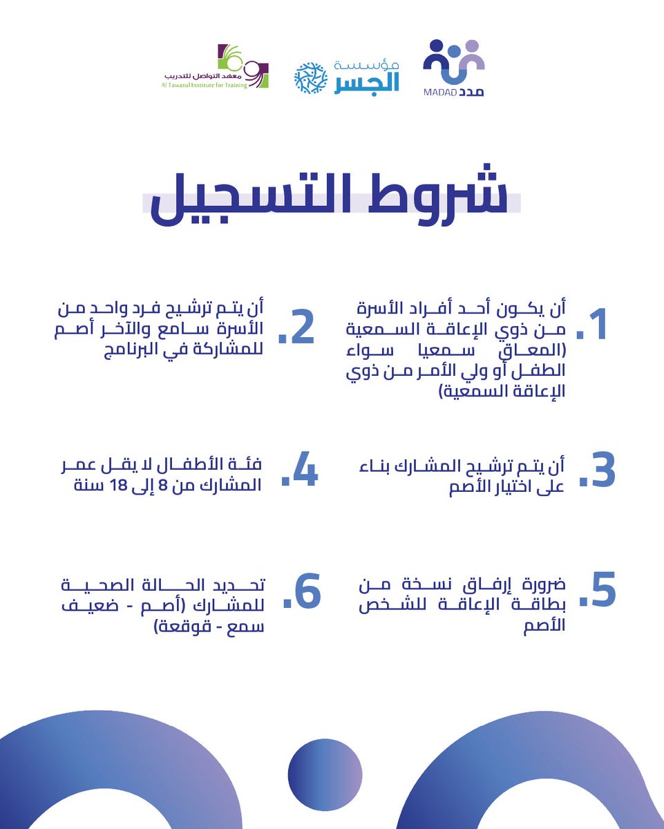 ATawasl's tweet photo. تجدون تفاصيل برنامج مــدد ورابط التسجيل والشروط في الرمز المرفق في الإعلان 🌟👏🏼

في انتظاركم بكل حماس في الدورة الأولى التي ستكون في محافظة مسقط ✨

https://t.co/SiCDtXZeue

@jisrfoundation 
#مدد https://t.co/V72ZYT2HdY