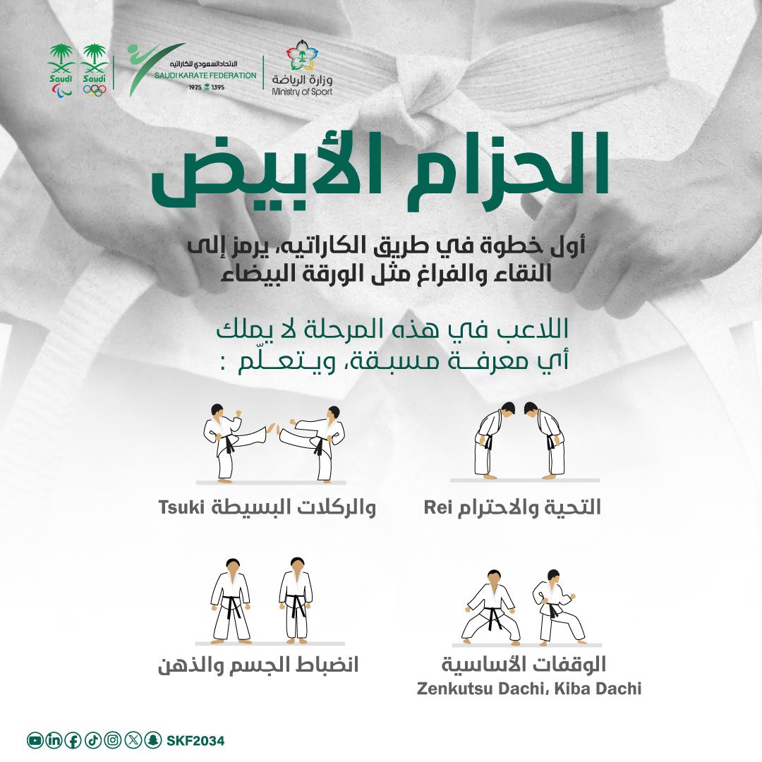 🥋| مشوار النجاح في رياضة الكاراتيه يبدأ من الحزام الأبيض
