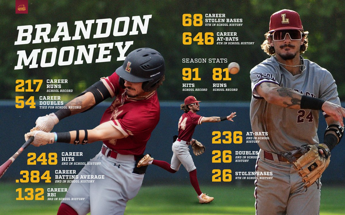 LoyolaWolfPack's tweet photo. Brandon Mooney's three-year Wolf Pack career was 𝒔𝒑𝒆𝒄𝒊𝒂𝒍 

🎨: Ella Balhoff

#GeauxPack https://t.co/IIOu3K1KxC