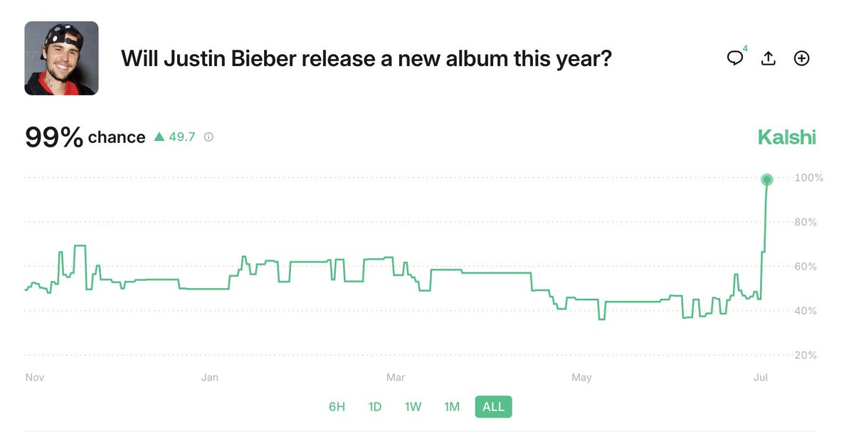 the data we all need