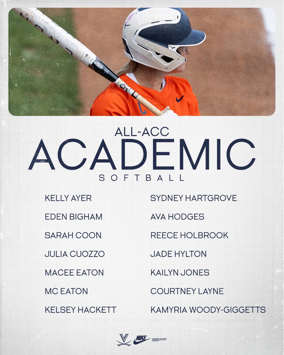 UVASoftball's tweet image. Getting it done on the field and in the classroom!
Congrats to our 1⃣4⃣ student-athletes named to the 2025 All-ACC Academic Softball Team!
#GoHoos | #HoosNext