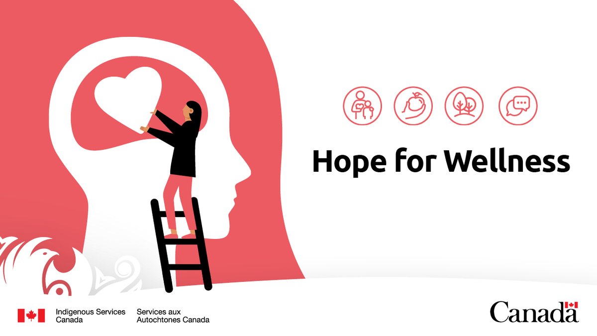 GCIndigenous's tweet image. Have you been affected by flooding? If you are feeling distressed and need emotional support and crisis intervention , call the Hope for Wellness Help Line to talk to experienced Help Line counsellors at 1-855-242-3310