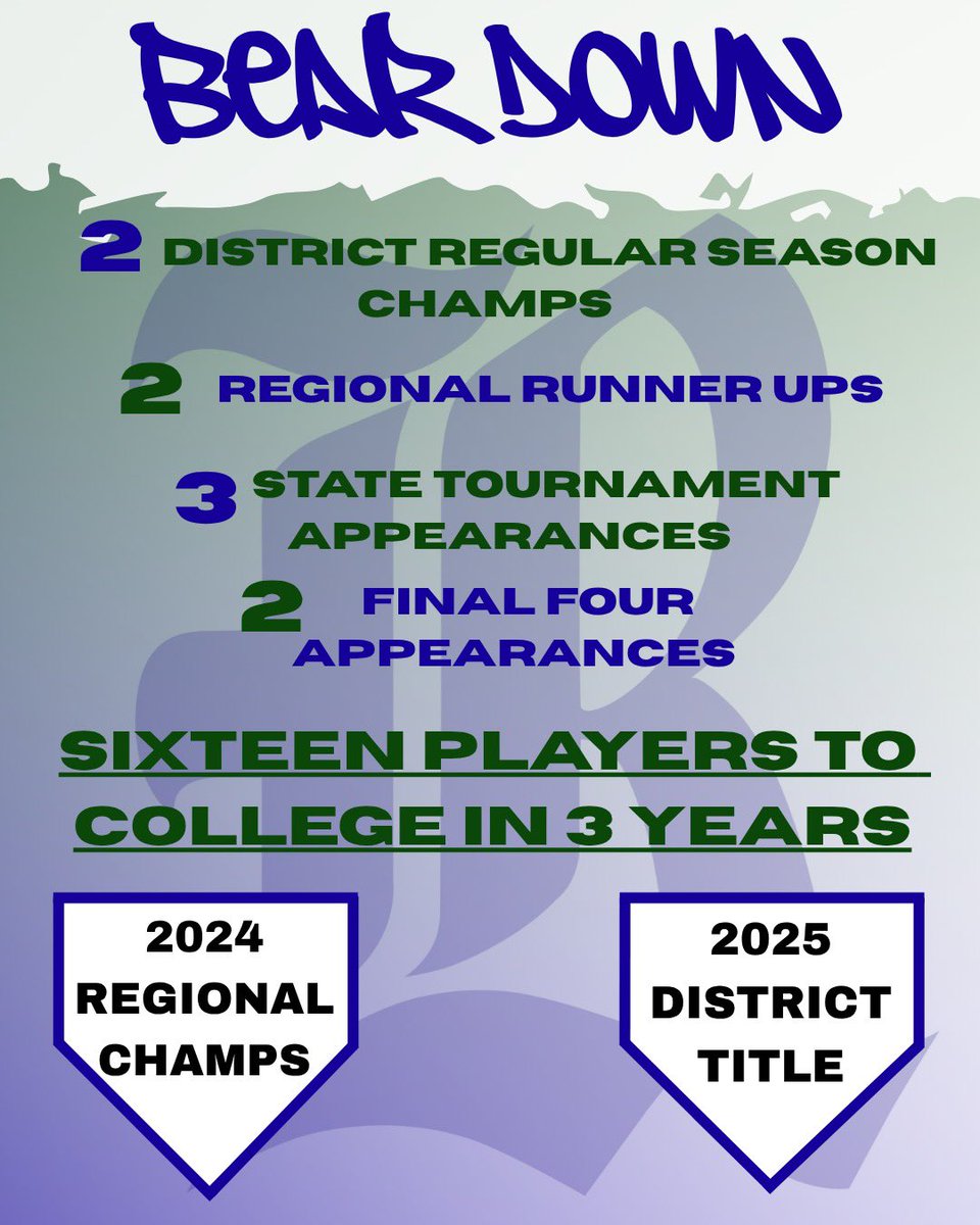 Than you to all the bears that made this possible , Go Bears!