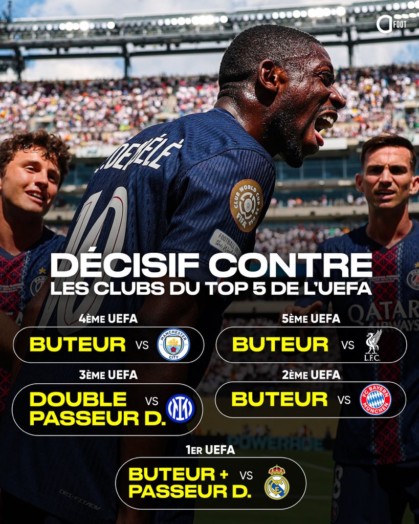 ActuFoot_'s tweet image. DEMBÉLÉ🇫🇷, C’EST TROP PUISSANT. 🥵
