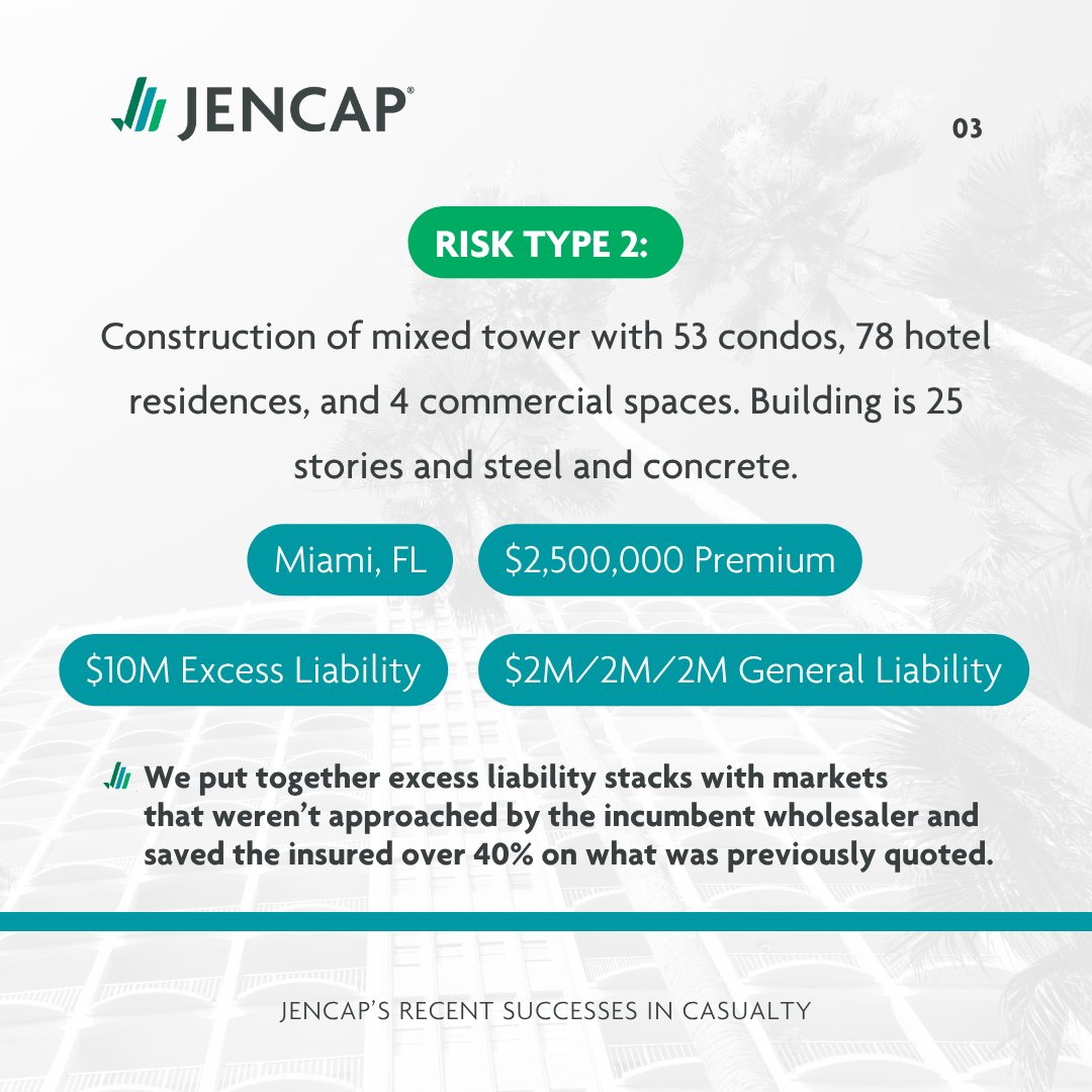 Our casualty brokers have been hard at work securing comprehensive solutions for complex risks! We deliver trusted carrier relationships, deep product and industry knowledge, broad market access, and a one-stop shop for all your clients’ unique needs. bit.ly/40aBDEM