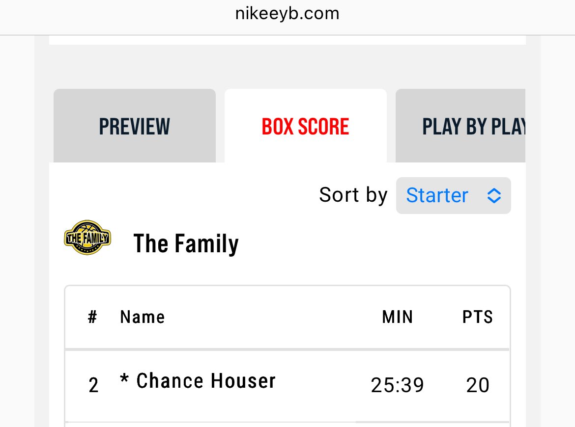 SummitAC_Bball's tweet image. Chance Houser opens up EYBL Session IV with a smooth 20-piece down in Augusta 🍑🔥 Stock continues to climb!