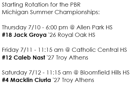 South Oakland A's 16u - McMullen (@soa16umcmullen) on Twitter photo Here's our Starting Rotation for the PBR Michigan Summer Championships this weekend.
<a href="/PrepBaseMIScout/">Prep Baseball Michigan Scouting Coverage</a>
<a href="/PrepBaseballMI/">Prep Baseball Michigan</a>
<a href="/PBRTournaments/">Prep Baseball Tournaments</a>
<a href="/SOABaseball1/">South Oakland A’s Baseball</a>
#LockedAndLoaded Here's our Starting Rotation for the PBR Michigan Summer Championships this weekend.
<a href="/PrepBaseMIScout/">Prep Baseball Michigan Scouting Coverage</a>
<a href="/PrepBaseballMI/">Prep Baseball Michigan</a>
<a href="/PBRTournaments/">Prep Baseball Tournaments</a>
<a href="/SOABaseball1/">South Oakland A’s Baseball</a>
#LockedAndLoaded