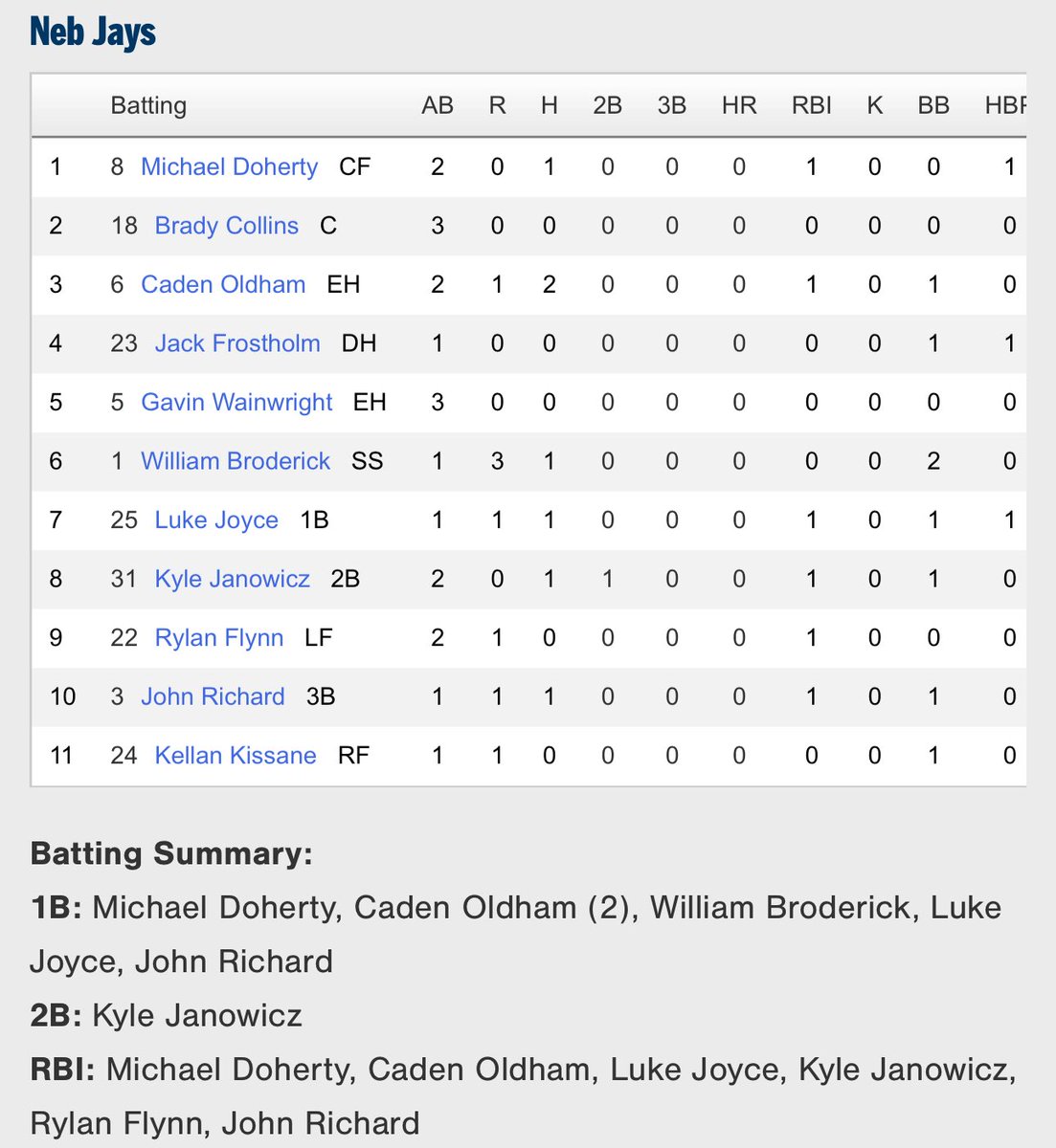 Mike Abraham tweet media