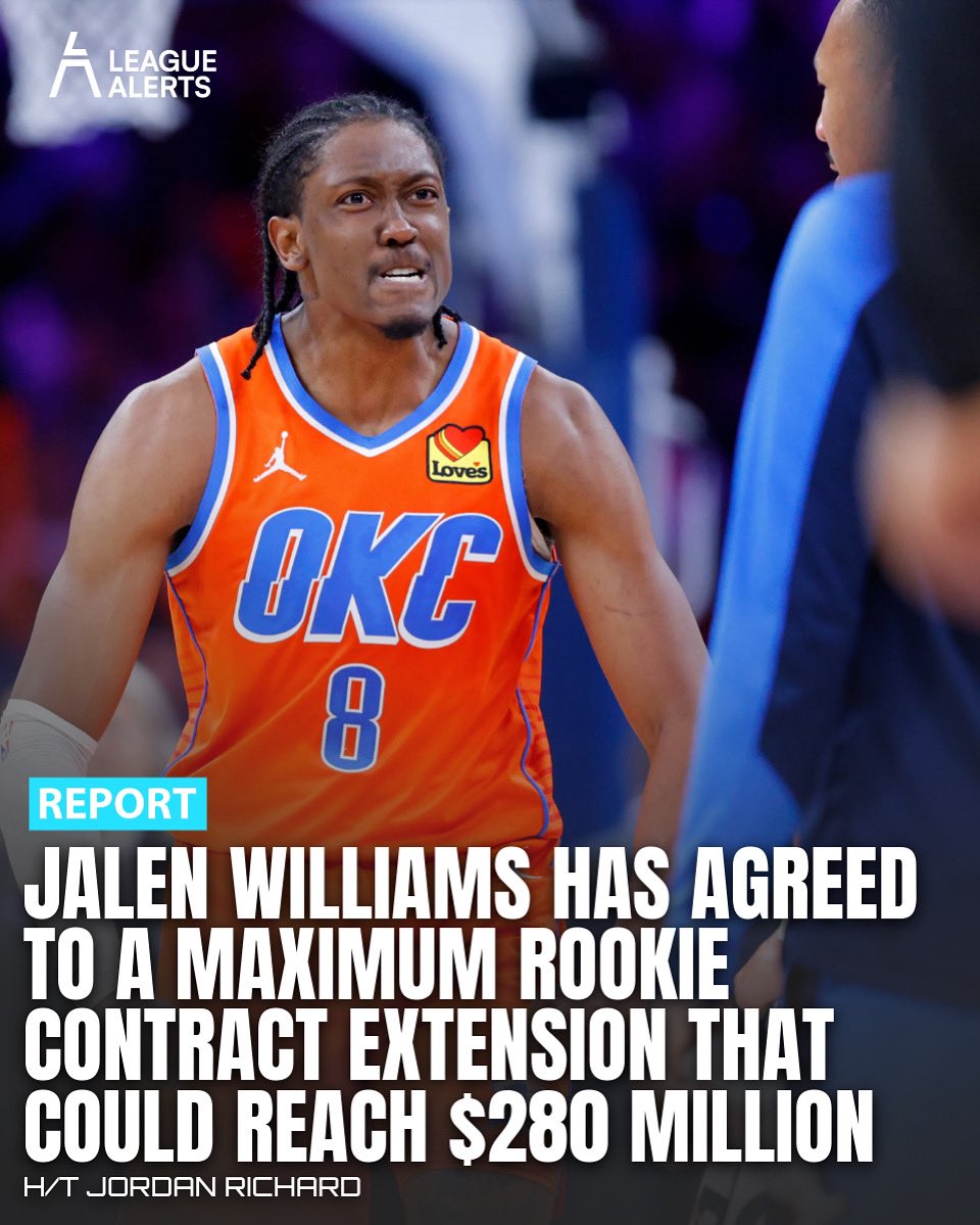 League Alerts (@leaguealerts) on Twitter photo NBA champion Jalen Williams has agreed to a maximum rookie contract extension with The OKC Thunder worth $280 million
-
Via: <a href="/JordanRichardSC/">Jordan Richard</a> NBA champion Jalen Williams has agreed to a maximum rookie contract extension with The OKC Thunder worth $280 million
-
Via: <a href="/JordanRichardSC/">Jordan Richard</a>