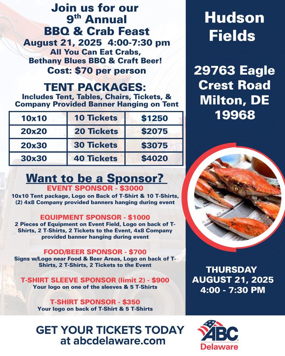 ABC Delaware tweet media