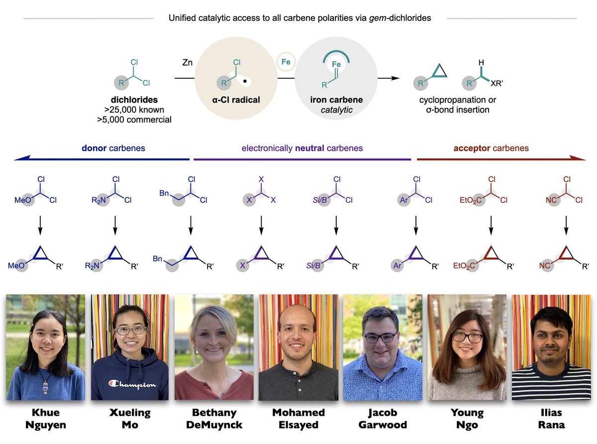 Excited to share our new strategy to access carbenes - of all electronic types!

Congrats to Khue, Xueling, Bethany, Mohamed, Jake, Young, &amp; Ilias on their beautiful work in <a href="/ScienceMagazine/">Science Magazine</a>!

science.org/doi/10.1126/sc…
