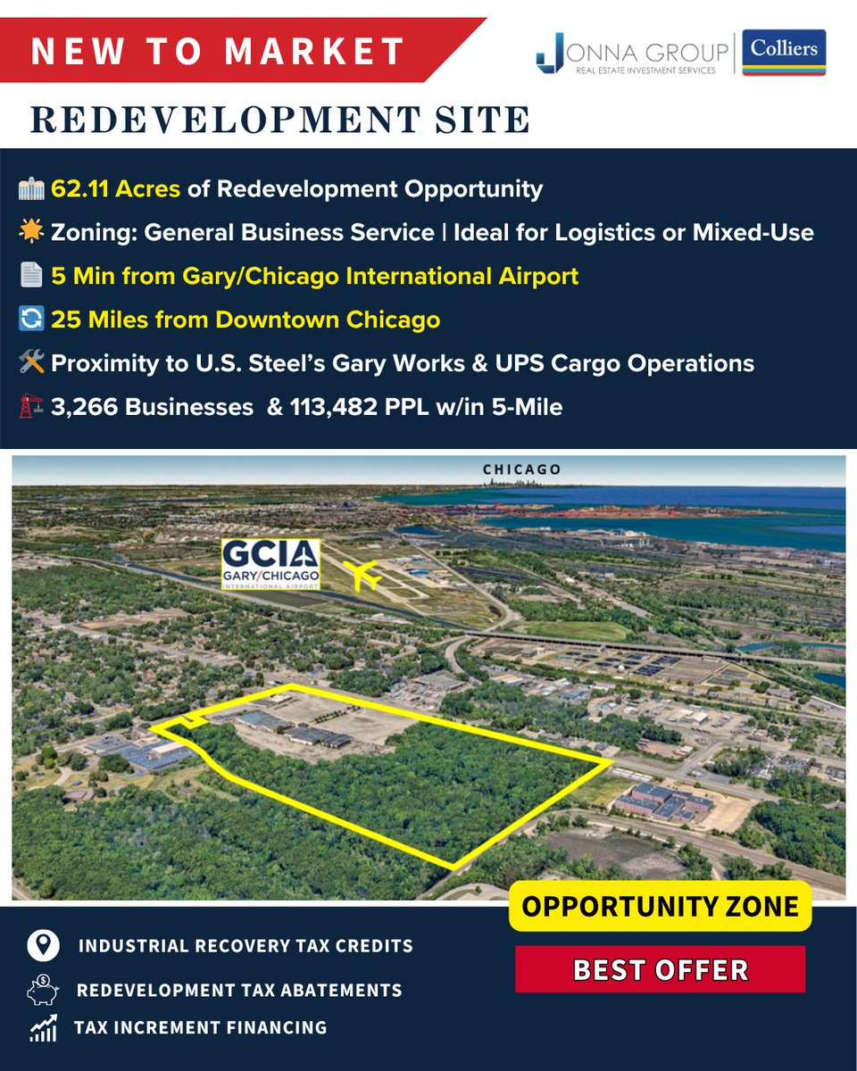 jonnagroup's tweet image. 🚨 New to Market – 62.11 Acre Redevelopment Opportunity | Gary, IN
📍 Just 5 minutes from Gary/Chicago International Airport
💼 Located in a federally designated Opportunity Zone
#OpportunityZone #LandDevelopment #GaryIndiana #IndustrialRealEstate #JonnaGroup #ChicagoMarket