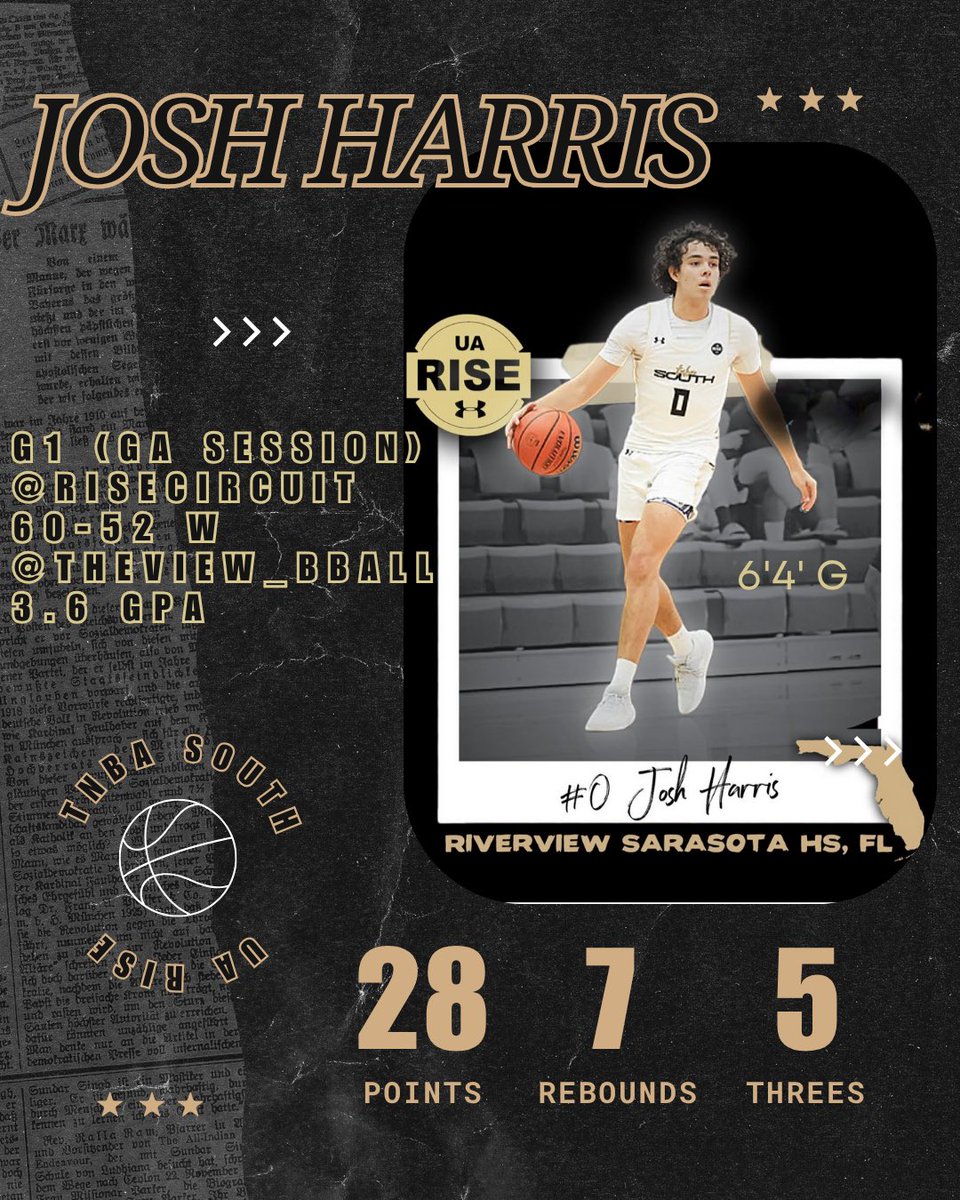 Great start to UA Session 2 in Georgia for <a href="/jharris13101/">Josh Harris</a> 28pts and 7 rebs with five 3’s.