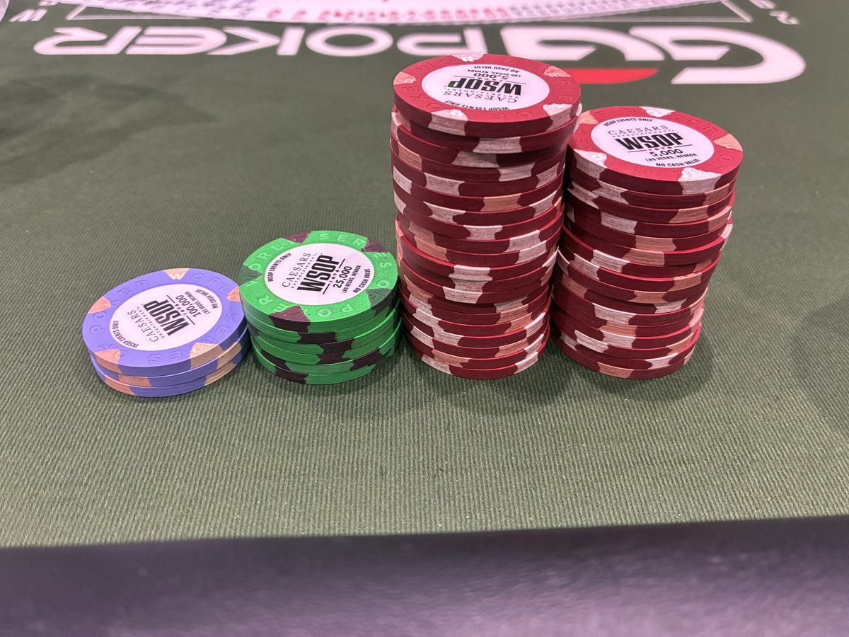 Christian Calcano ( カルカノ) tweet media