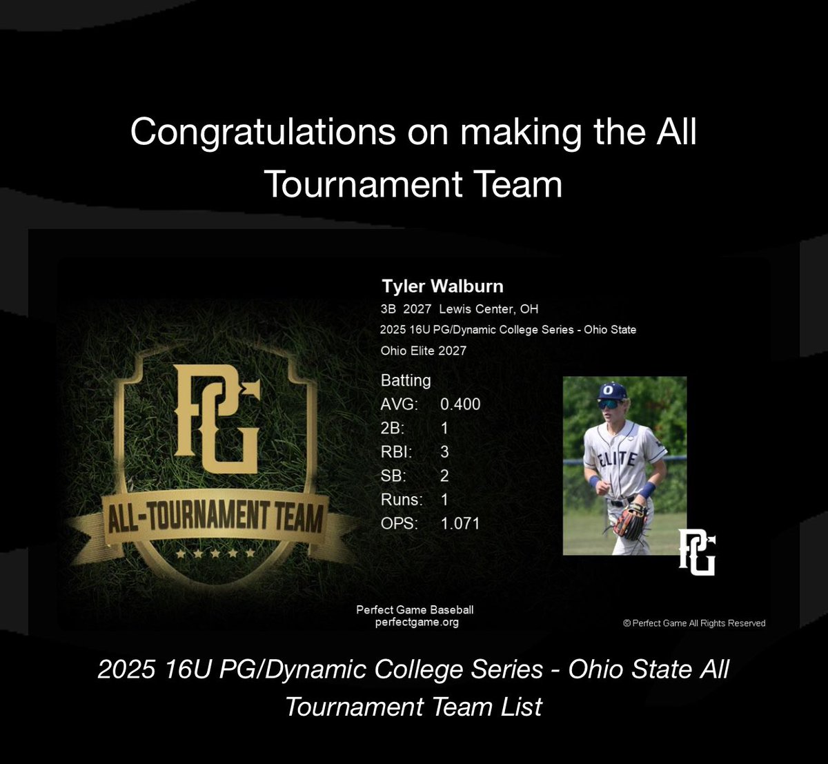 Ohio Elite 2027s (@oeb2027s) on Twitter photo Congrats to our guys for making the All Tournament hitting team for the PG/Dynamic College Series - Ohio State! <a href="/OEBbaseball/">Ohio Elite Baseball</a> Congrats to our guys for making the All Tournament hitting team for the PG/Dynamic College Series - Ohio State! <a href="/OEBbaseball/">Ohio Elite Baseball</a>