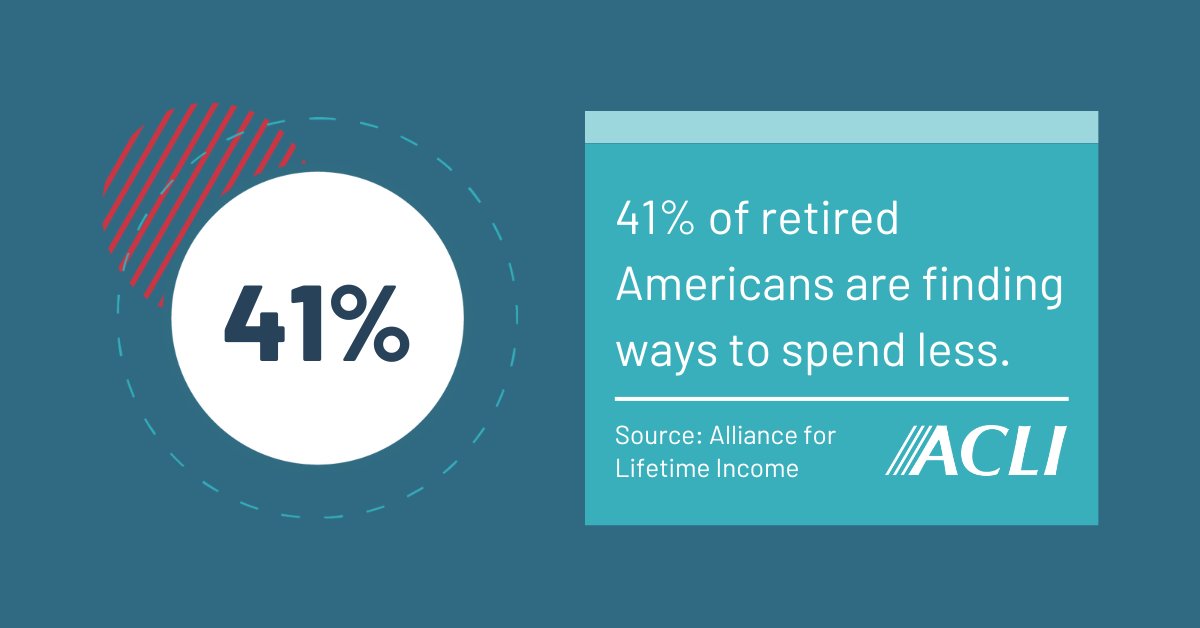 ACLINews's tweet image. With financial uncertainty on the rise, more retirees are looking to reduce spending in #retirement.
As #RetirementPlanning becomes more challenging, life insurers will work with policymakers to ensure Americans can retire with dignity. bit.ly/44CtAC2 @alincome