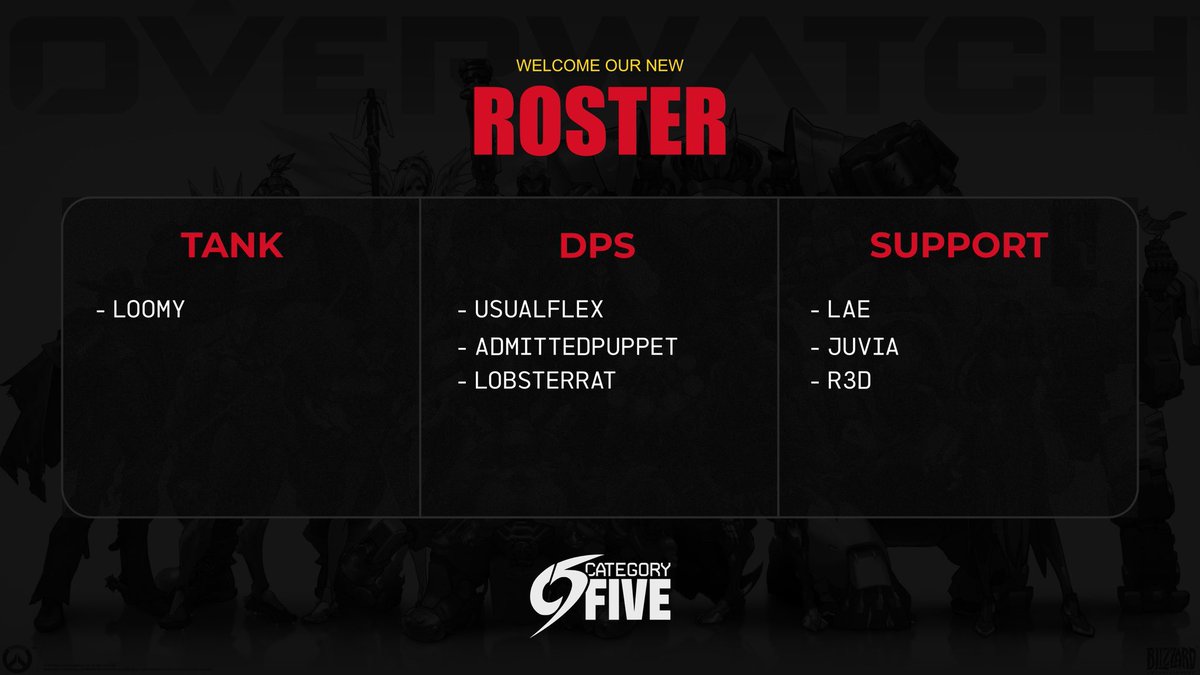 <a href="/PlayOverwatch/">Overwatch</a>  ROSTER GRAPHIC for <a href="/cat5official/">CATEGORY FIVE</a> 

❤️&amp;♻️ APPRECIATED