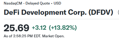 tkn_tracker's tweet image. $DFDV tokenized its stock on Solana via @krakenfx and @xStocksFi, $DFDVx.
It trades at a spread vs the public equity — creating a potential arb opportunity (buy low, sell high).
Not financial advice: low volume and fees = execution risk.