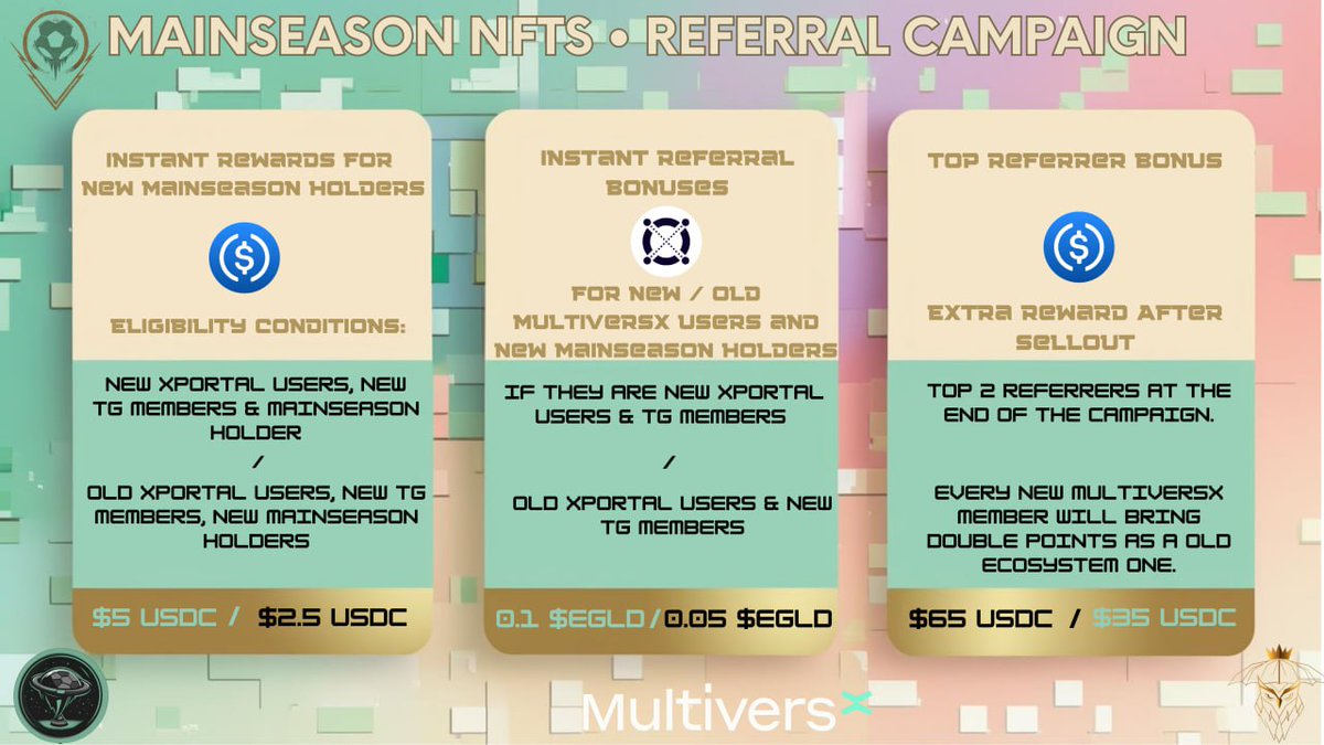 GalacticX ᕽ MultiversX ᕽ TheInevitables tweet media