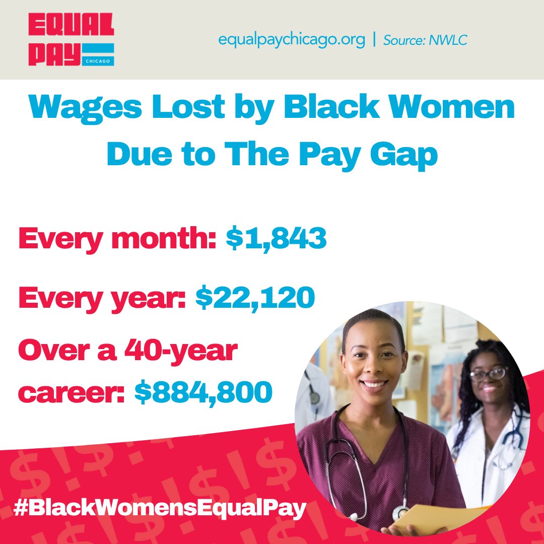 #BlackWomensEqualPayDay