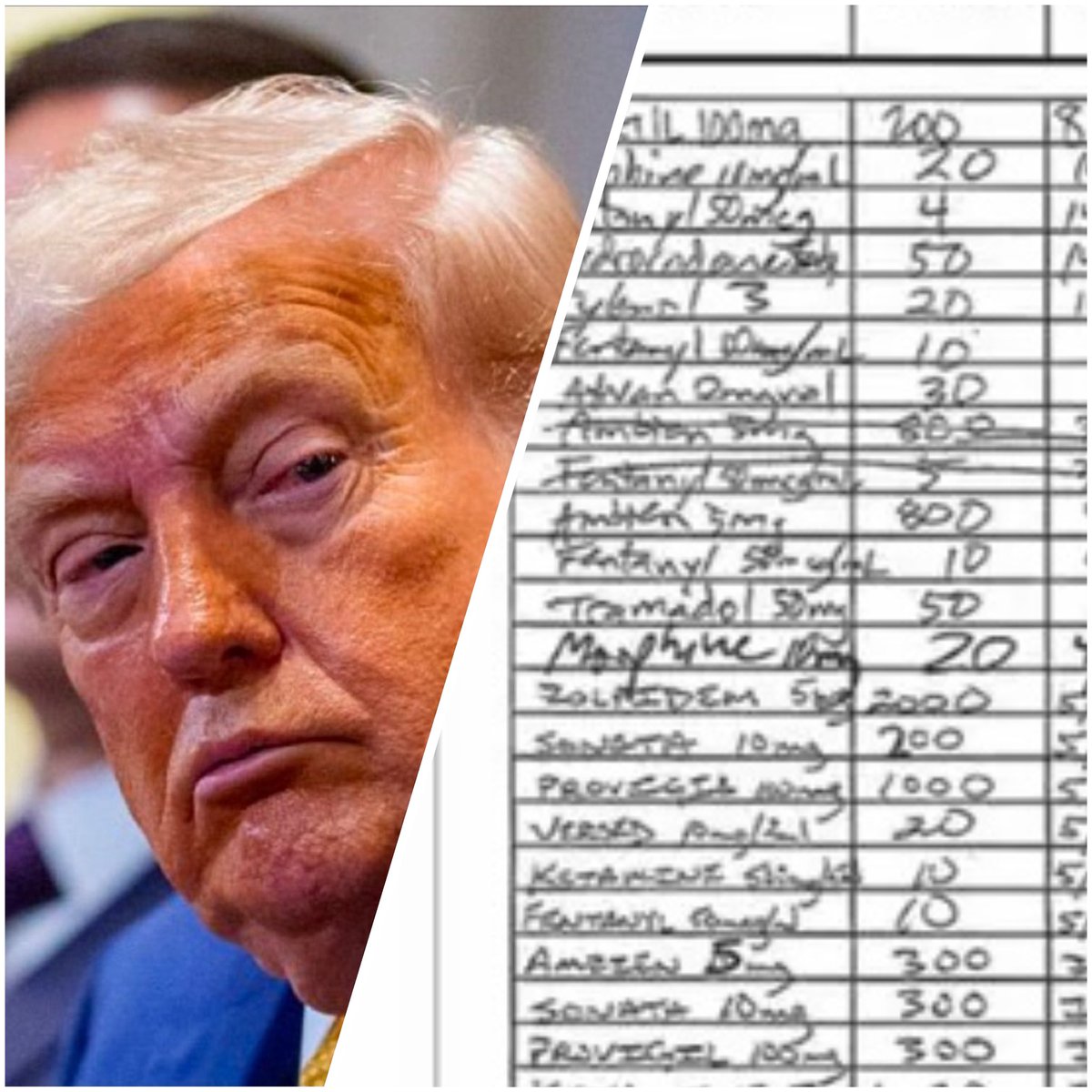 Valium (diazepam), ketamine, morphine, fentanyl, Ambien, provigil, lorazepam (Ativan), Tramadol and others were widely prescribed by the WH medical unit during Trump’s first term. If your family doctor ordered all these, they’d get a visit from the DEA. Is it worse now?