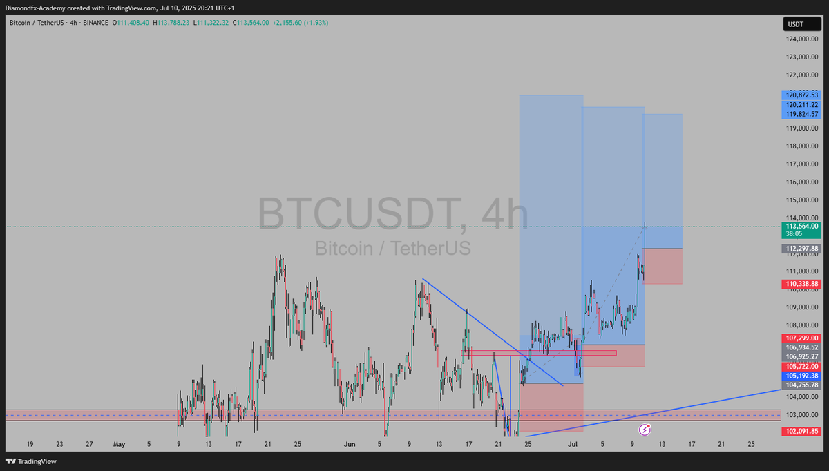 Wise 🇬🇧 🏴󠁧󠁢󠁳󠁣󠁴󠁿 🇮🇪 tweet media