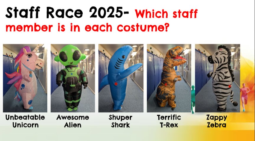 WCHS_PE's tweet image. Staff Race 2️⃣0️⃣2️⃣5️⃣

When: Wed 16th July
Time: 3.05pm
Where: School Field

Who will win? 
Unbeatable Unicorn 🦄 
Awesome Alien👽
Shuper Shark 🦈 
Terrific T-Rex🦖
Zappy Zebra 🦓