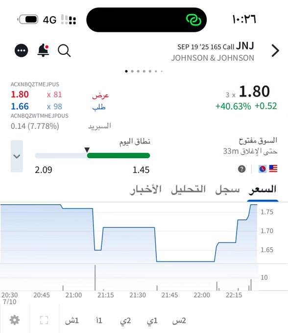 MR. Stock tweet media