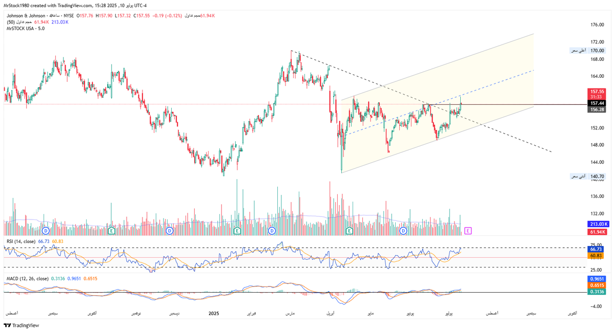 MR. Stock tweet media