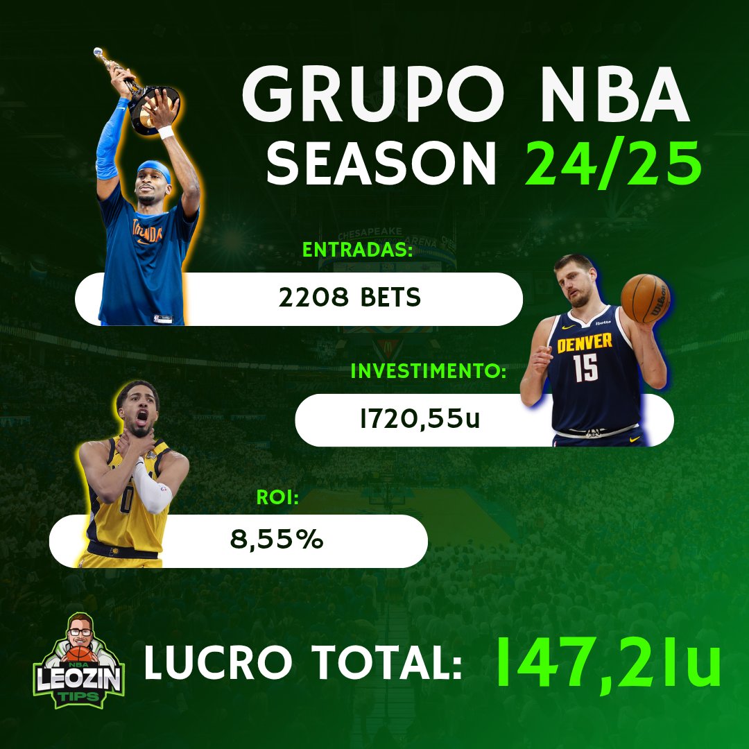 Esqueci de postar os resultados da temporada de NBA.

Temporada excelente onde nosso único mês negativo foi esse último de playoffs.

Já estou com saudades... 🏀💔