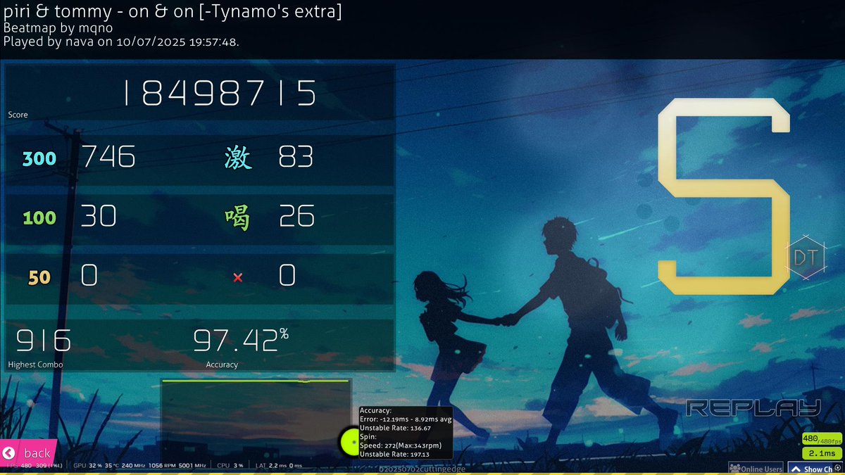 finally derusting after spending a month in england