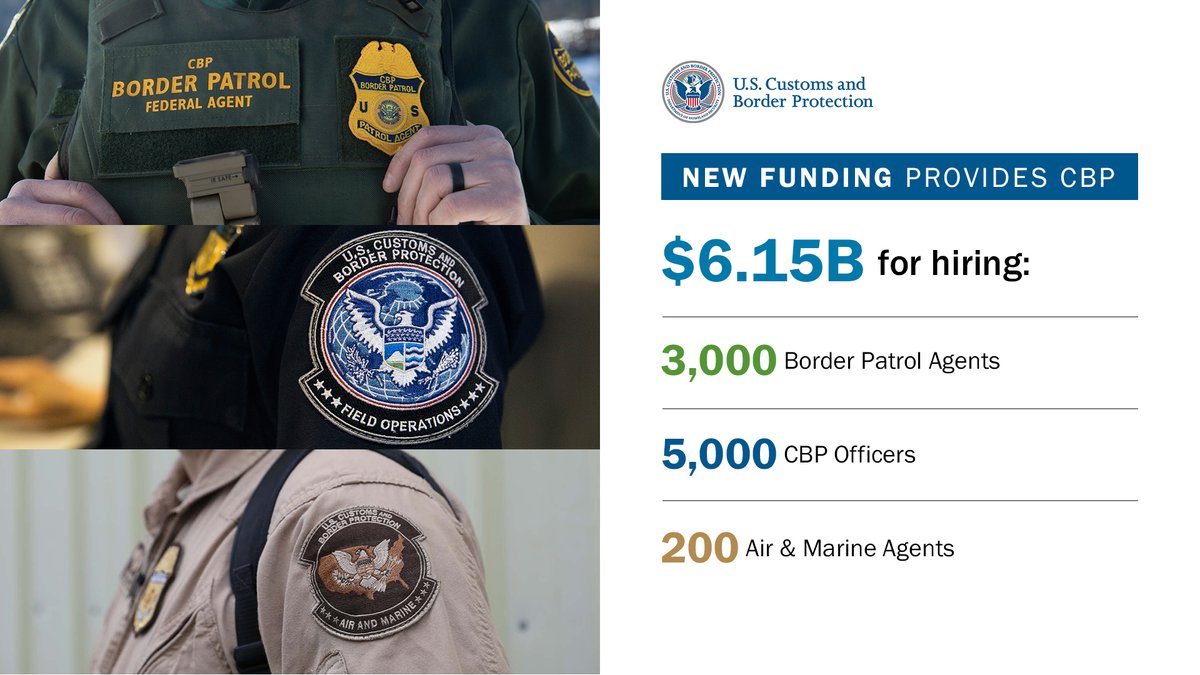 We're Hiring!

New funding provides CBP with $6.15 billion to hire new officers and agents across CBP's components, along with retention and recruiting bonuses. 

Join our team: careers.cbp.gov