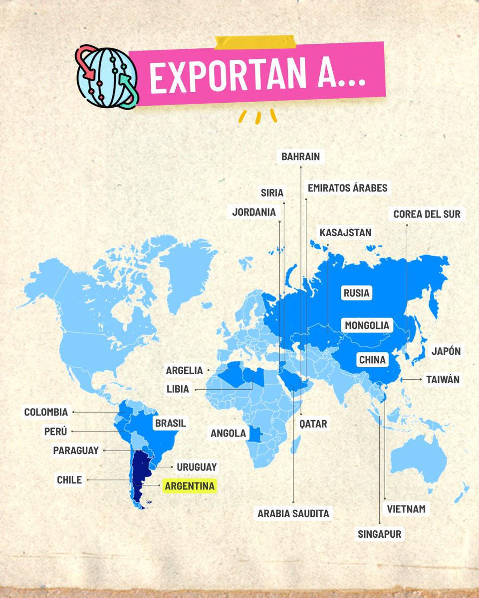 Marcas Argentinas (@marcasarg_) on Twitter photo 