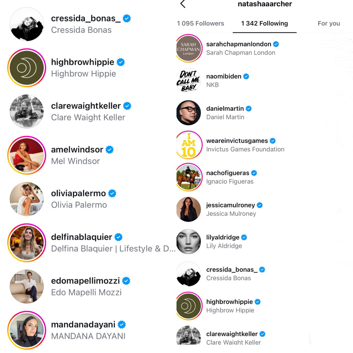 Meghan’s wedding dress designer
Meghan’s skincare specialist 
Meghan’s hair colorist
Meghan’s best friends 
Meghan’s husband’s best friend, the friend’s wife, and his foundation 
Archewell’s former president

Meg, babe, they truly love you.