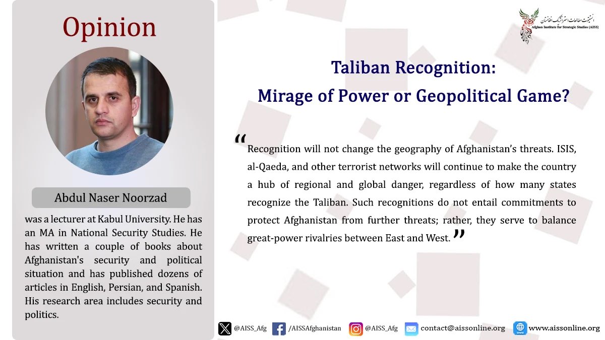 Read the article “Taliban Recognition: Mirage of Power or Geopolitical Game?” by Abdul Naser Noorzad on the AISS website, via the link below. 
aissonline.org/en/opinions/ta…