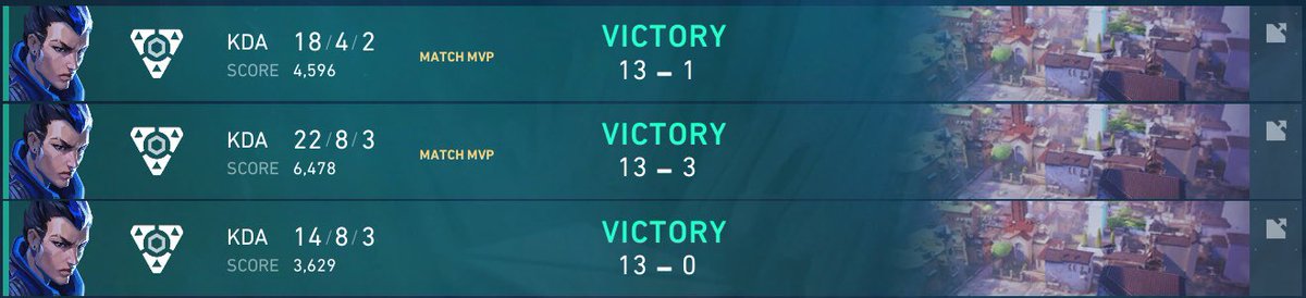 3-0 in Genesi today which means we finish 6-0 in our group and we got to playoffs! 
happy in general with our performance ❤️
