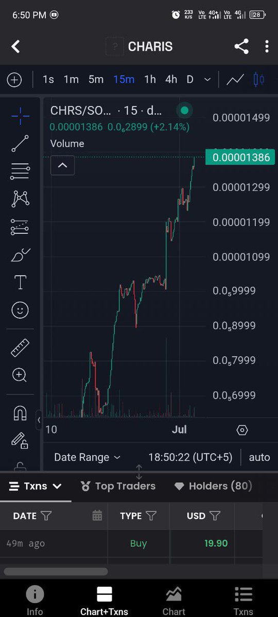 mathlidecrypto's tweet image. This is happening at @CHRS 
💜💜