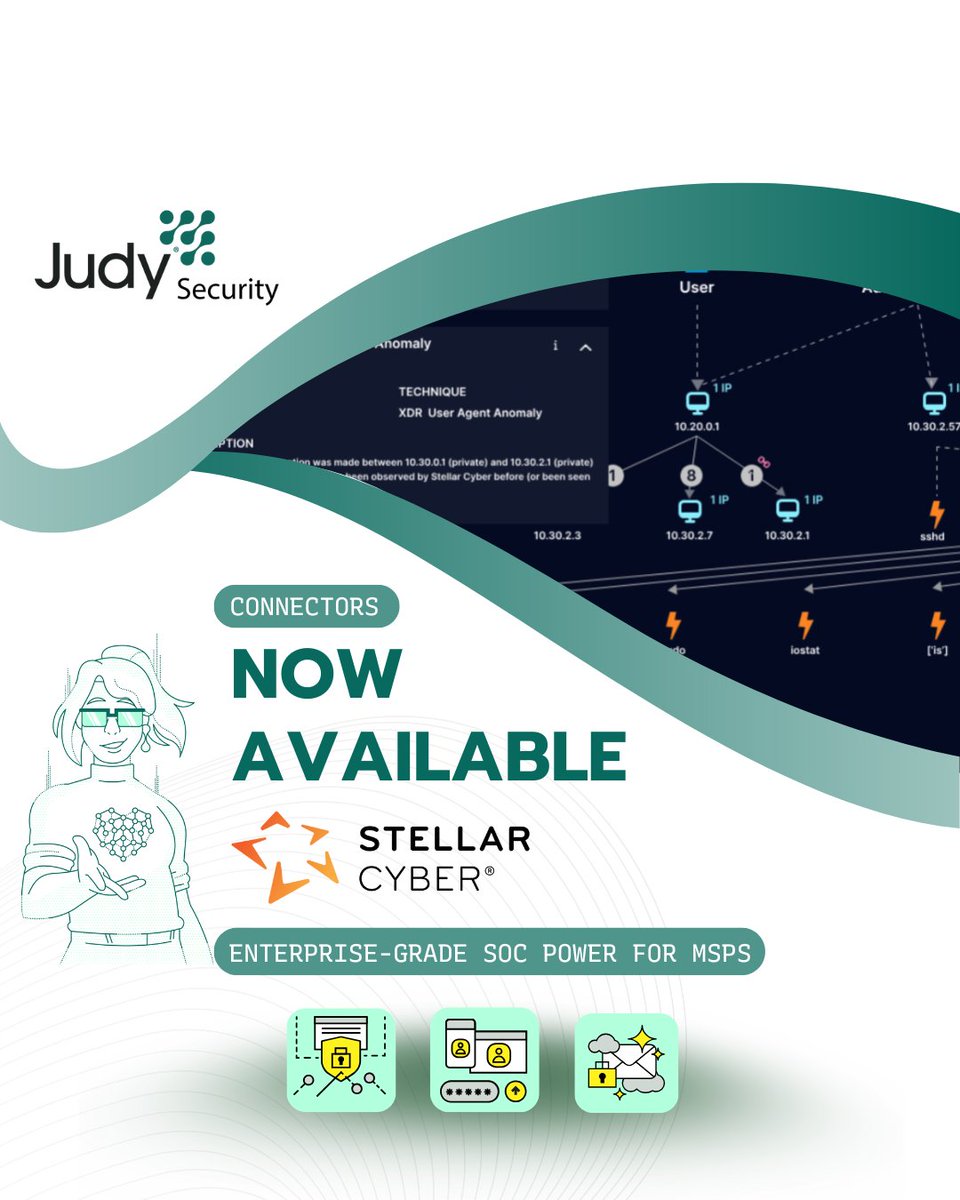 Judy Security tweet media